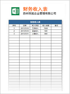 涞源代理记账